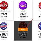 madhya pradesh online lottery